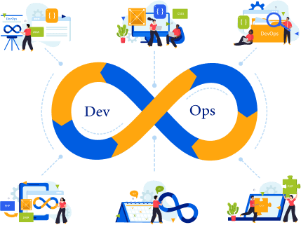 Service Future Image