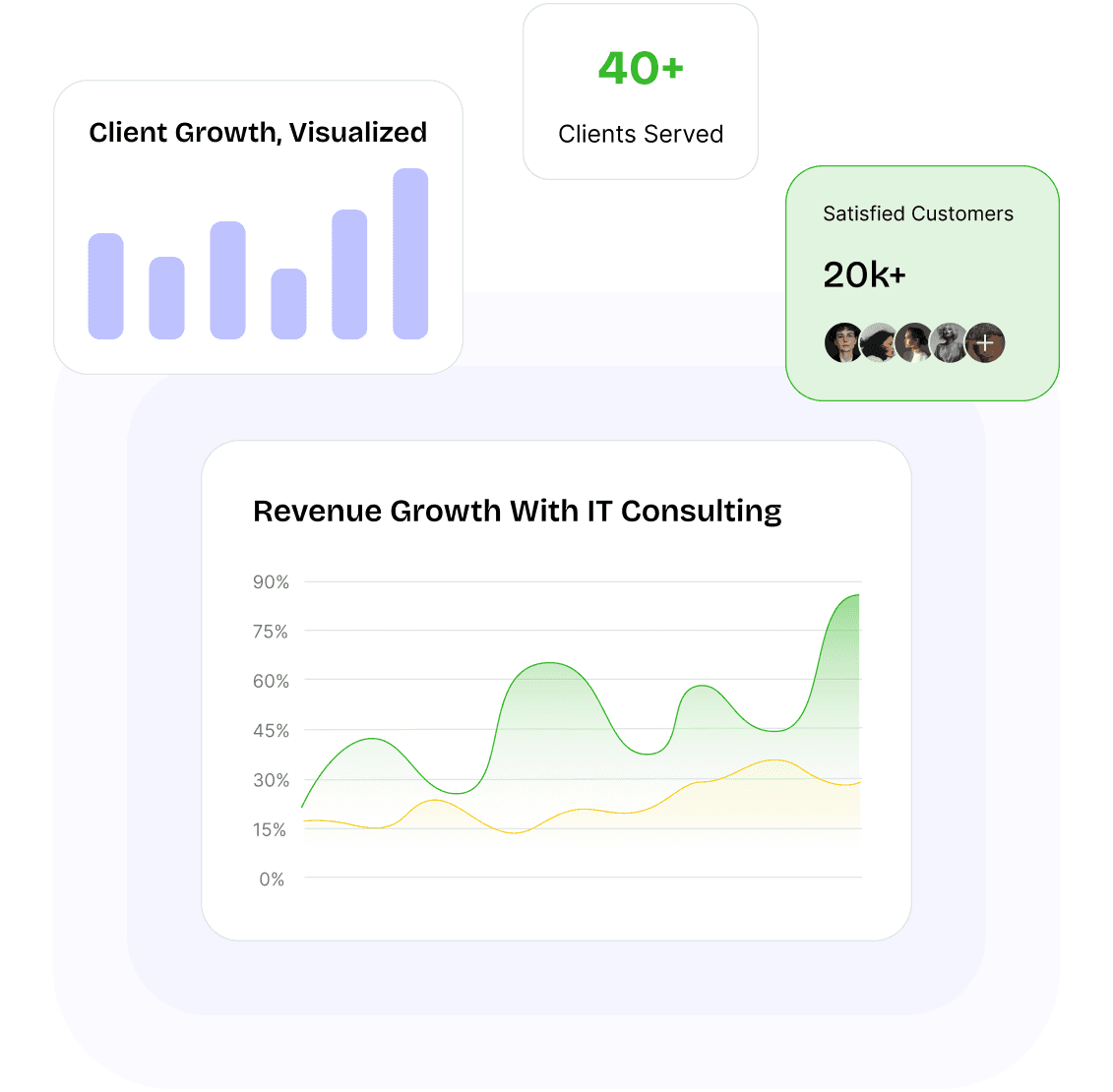 Modern Business Image