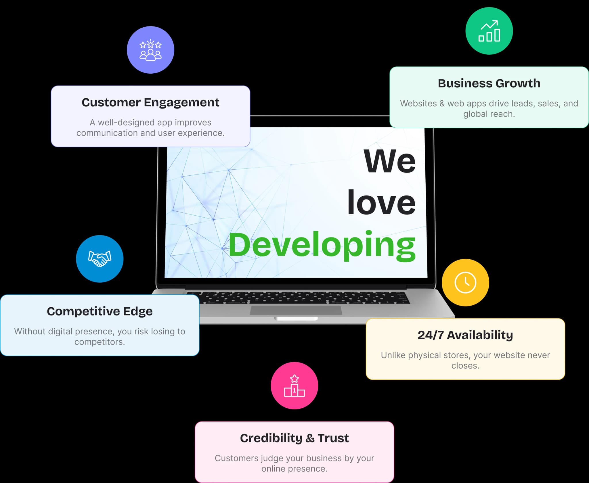 Service Future Image