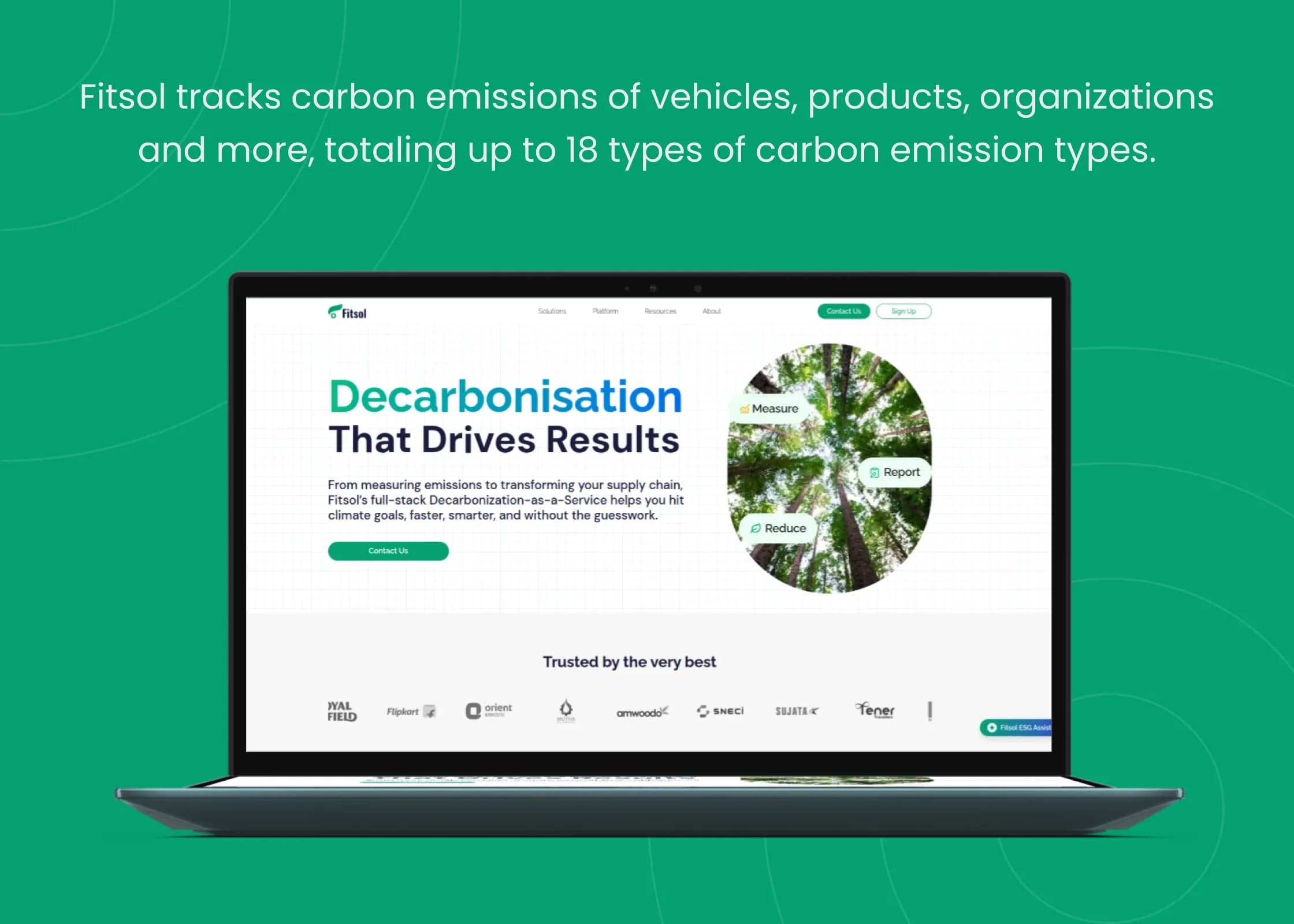 Fitsol service page - work Section