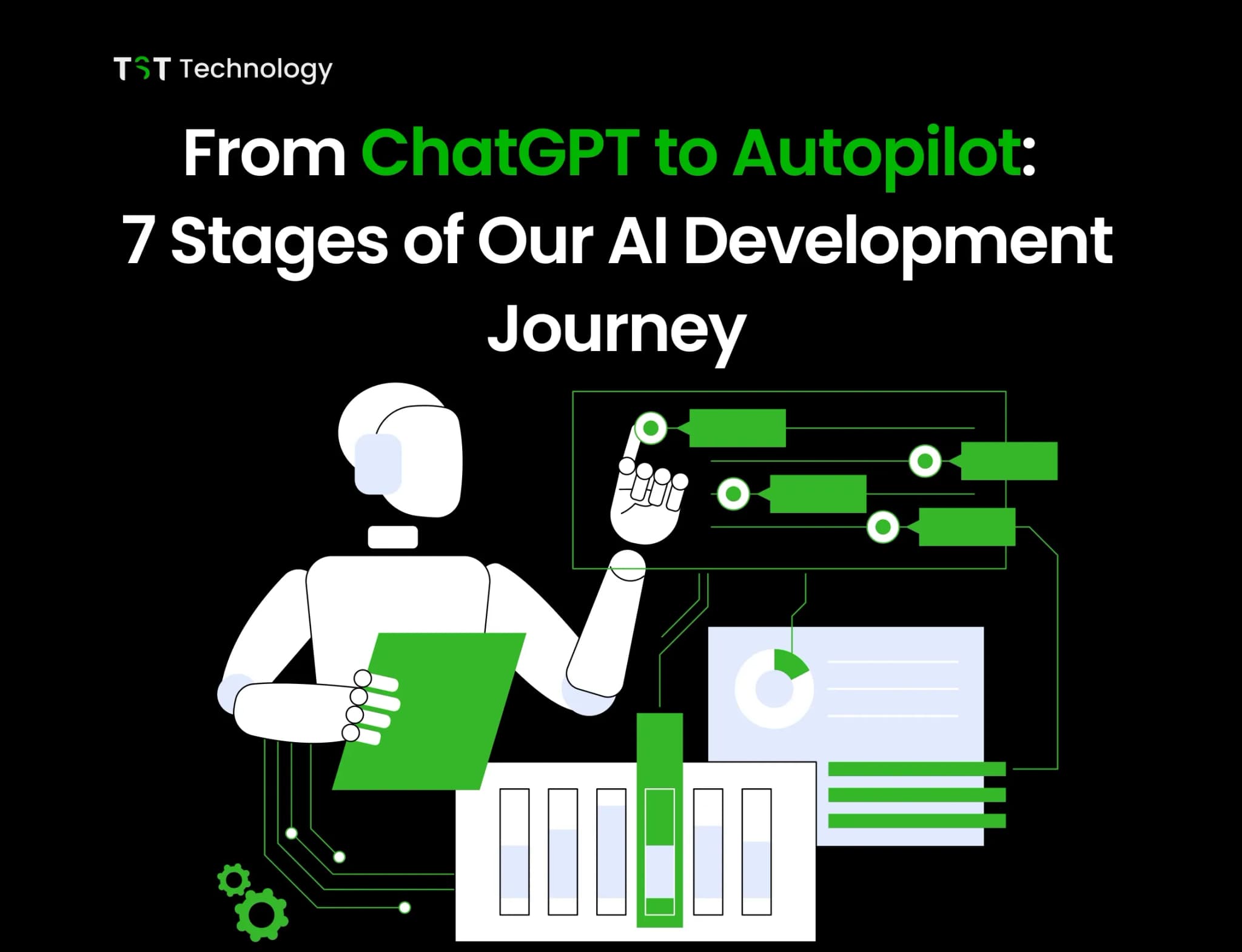 Integration of AI in Development