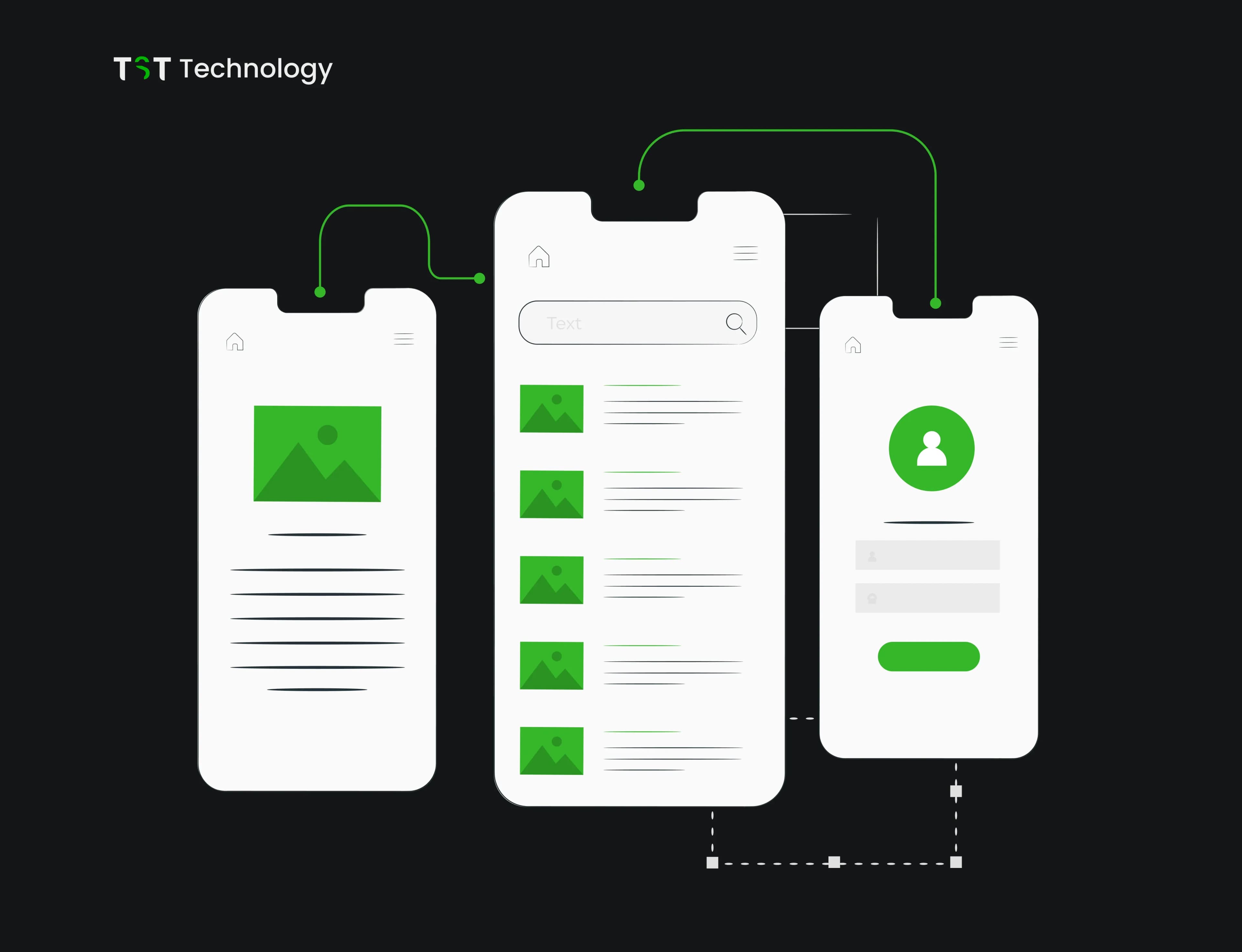 Importance of Prototyping in Mobile App Development