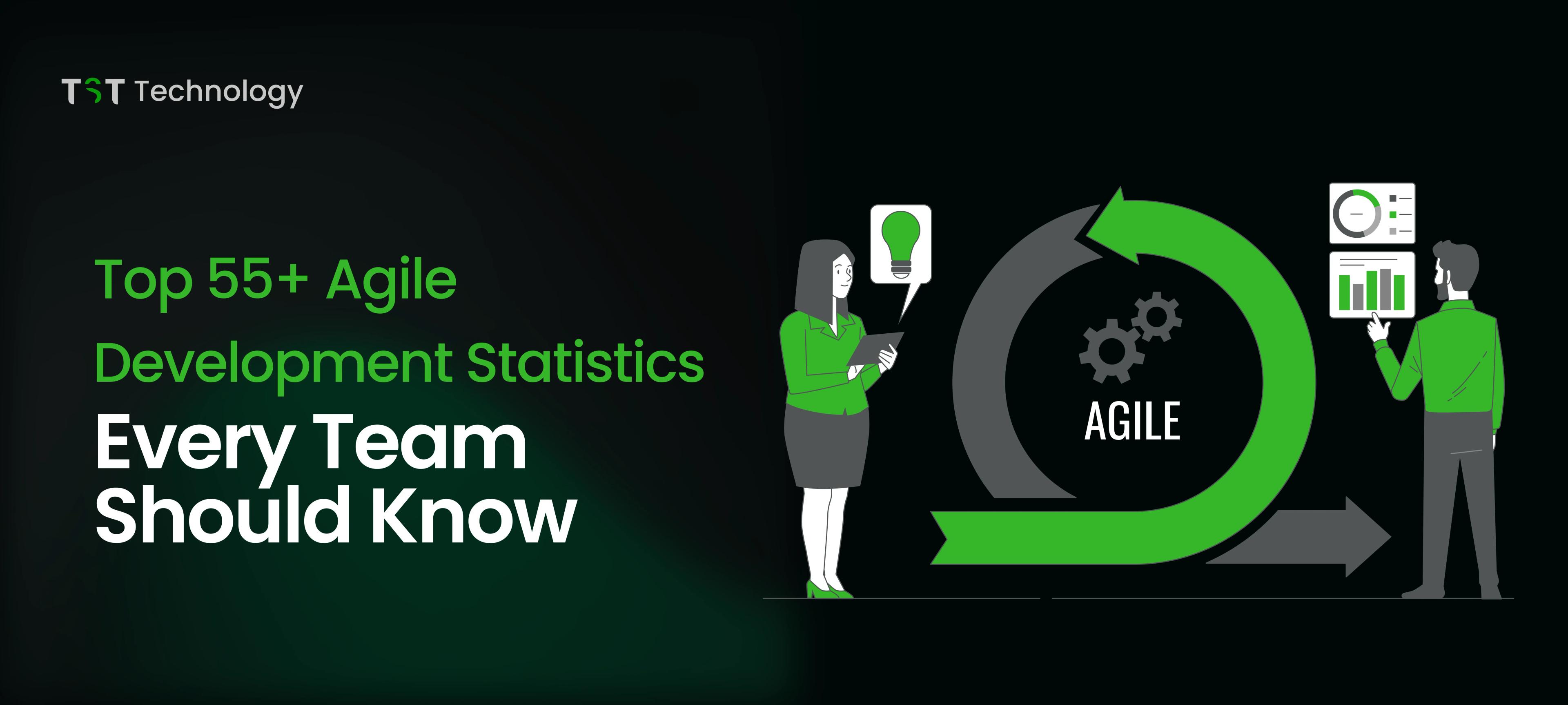  Top 55+ Agile Development Statistics