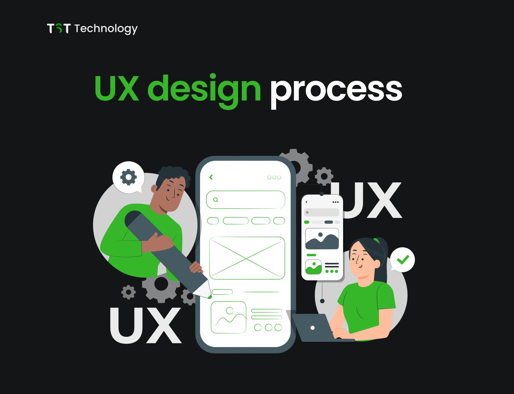 UX design process