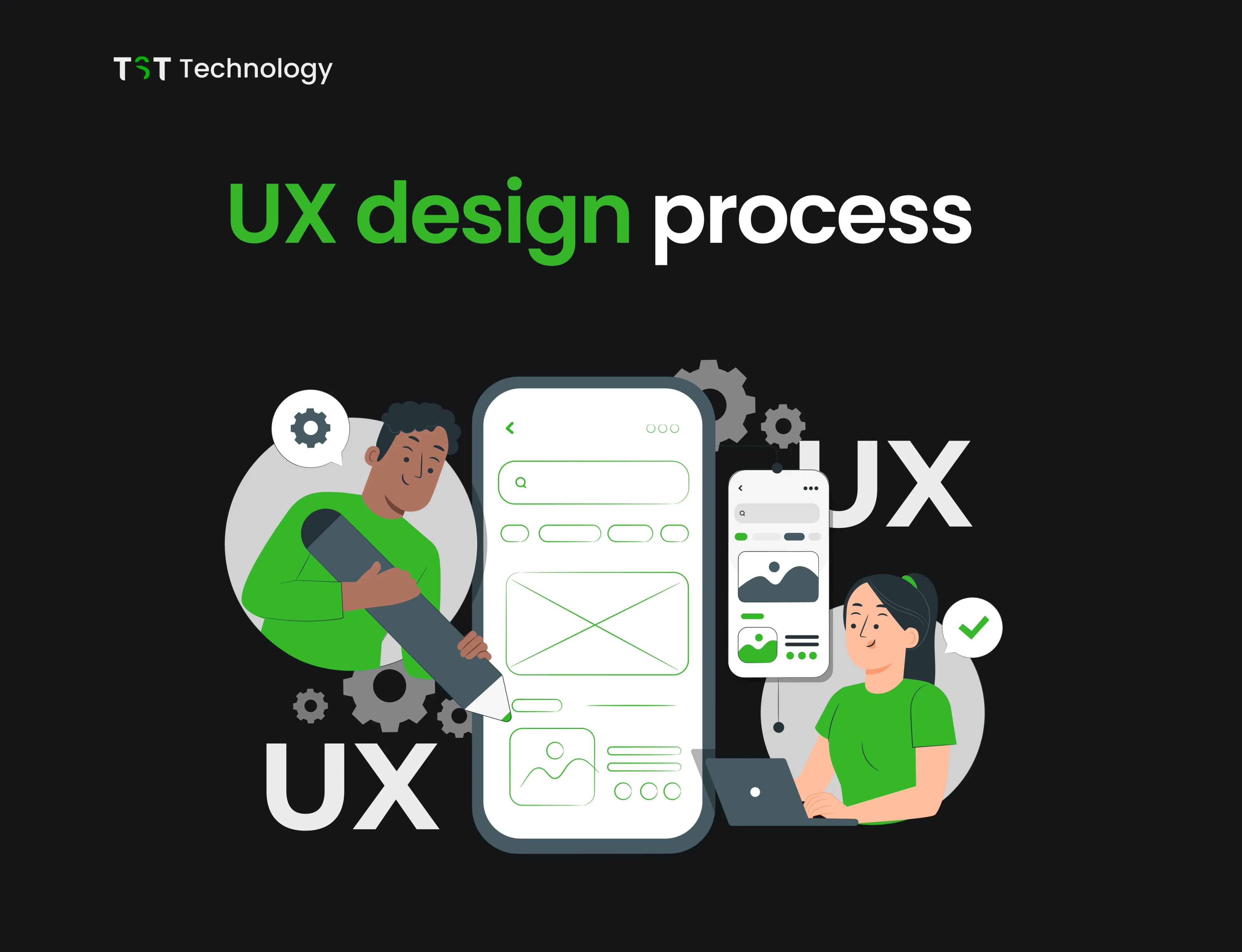 UX design process
