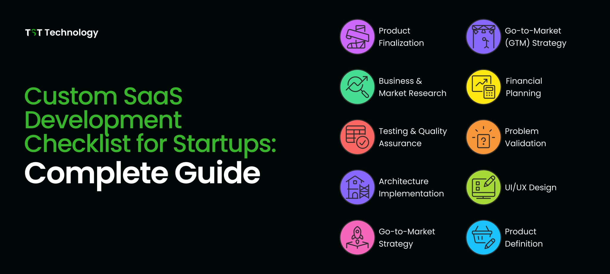 Custom SaaS Development Checklist for Startups