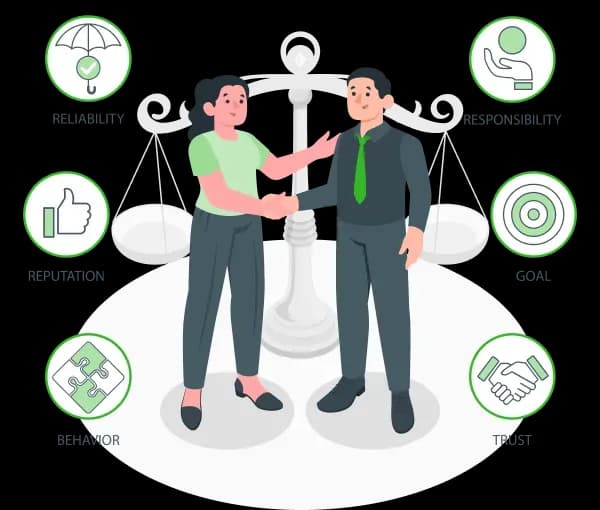 Never compromise on ethics image