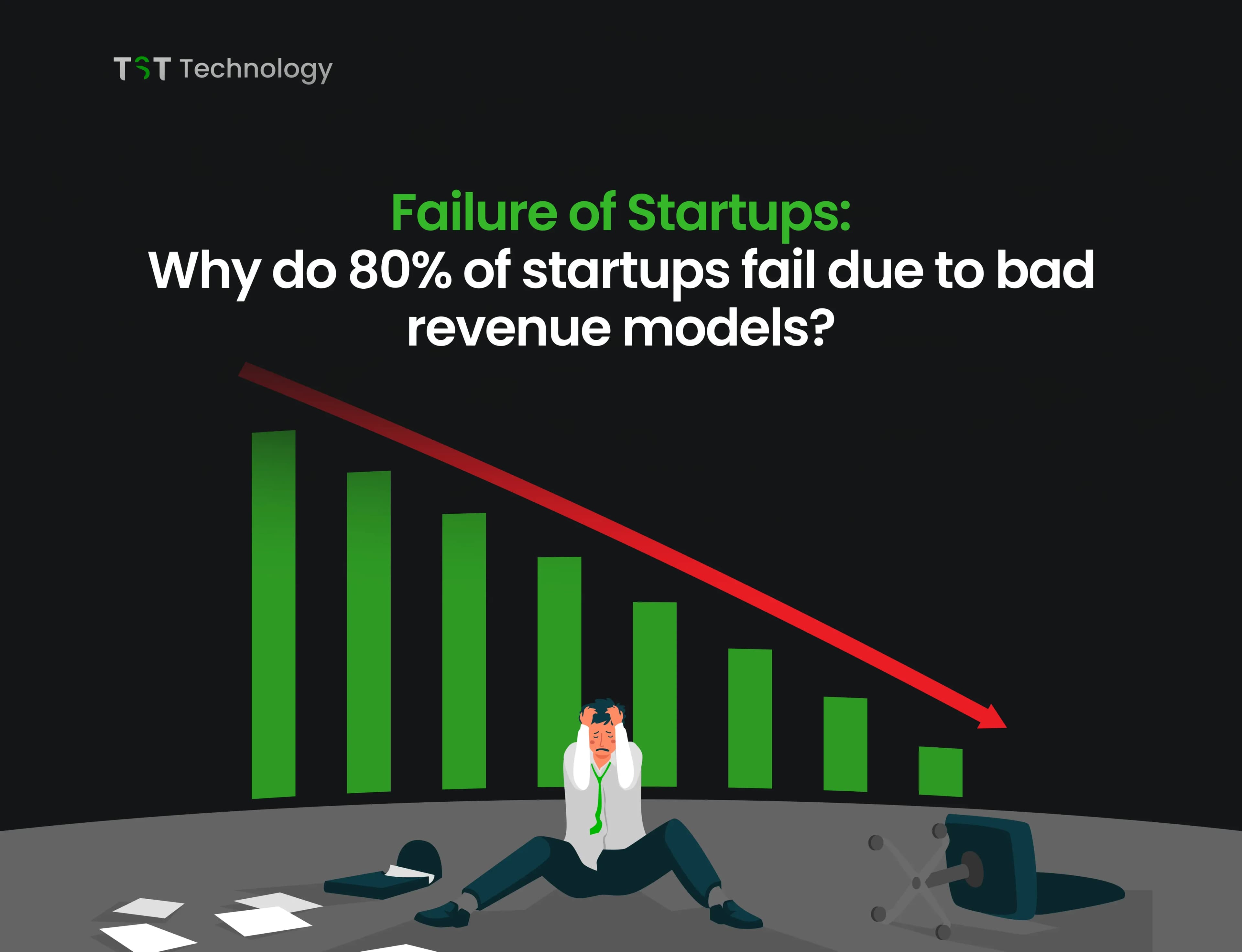 Failure of Startups Why do 80% of startups fail due to bad revenue models