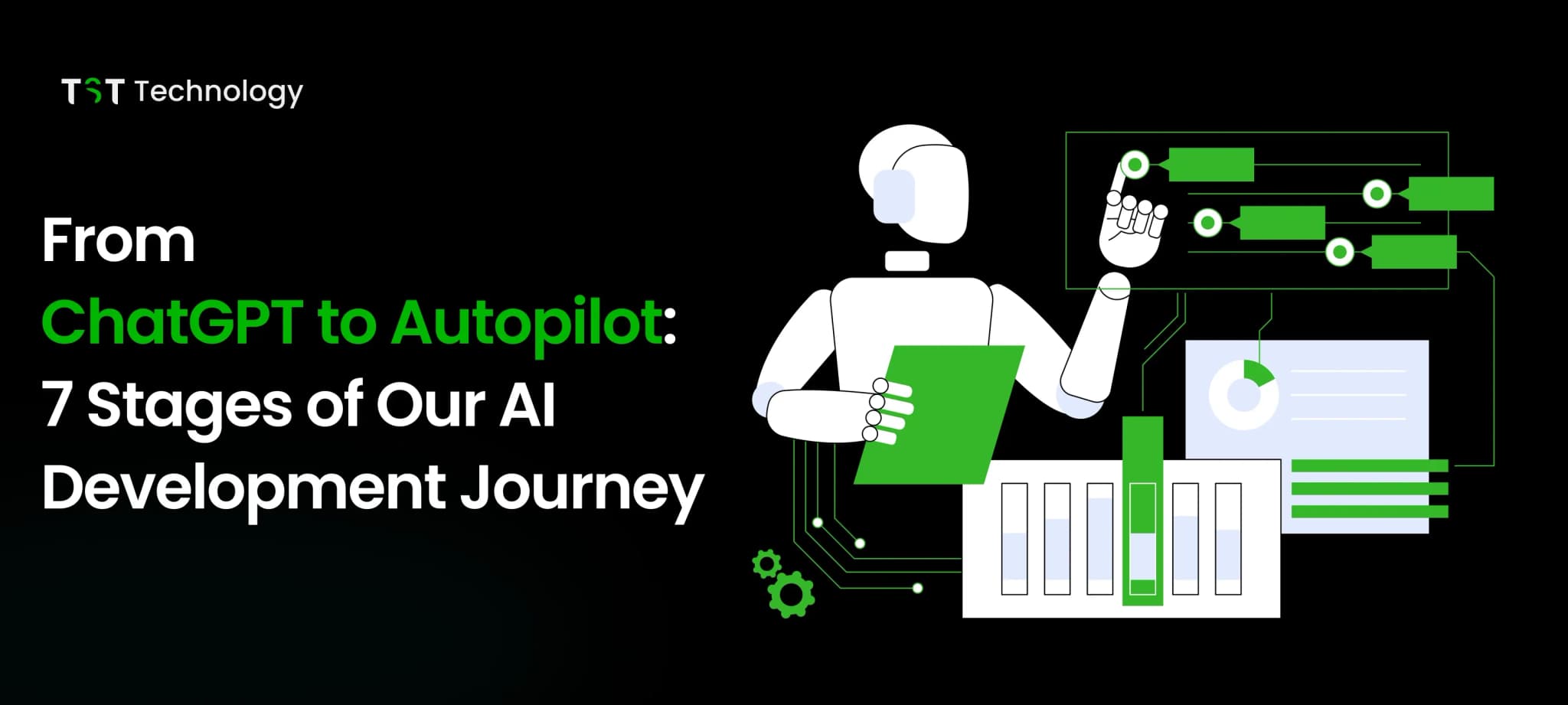 How AI Made Our Coding 10x Faster: 7-Stage Journey