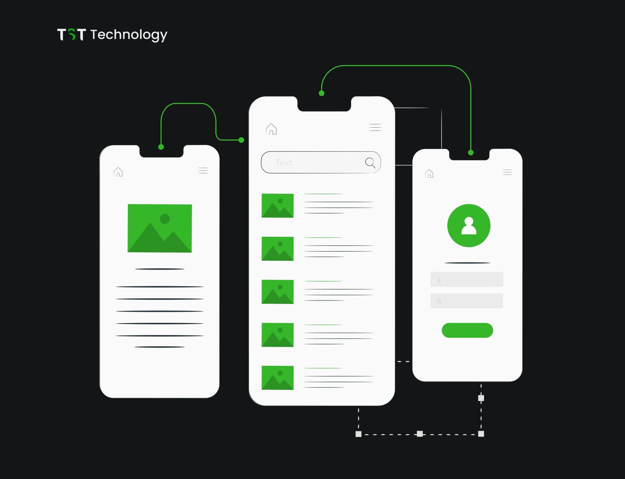 Importance of Prototyping in Mobile App Development