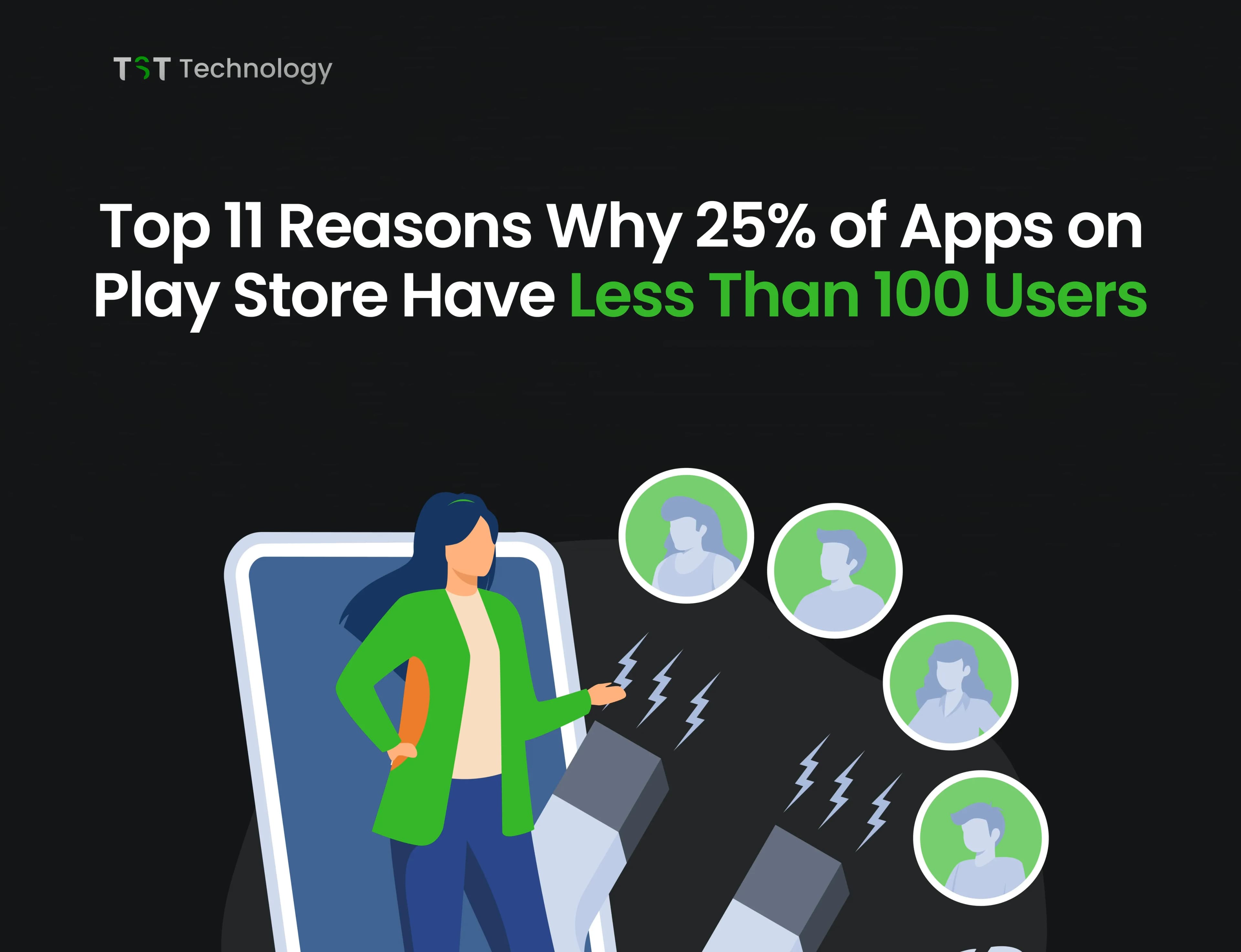 Top 11 Reasons Why 25% of Apps on Play Store Have Less Than 100 Users