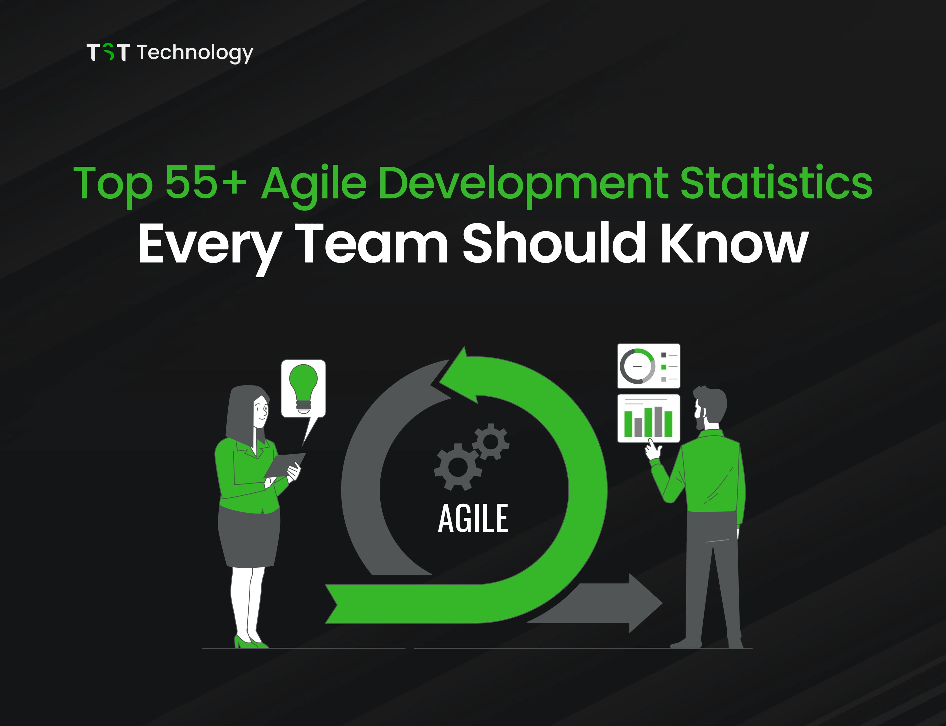 Top 55+ Agile Development Statistics Every Team Should Know
