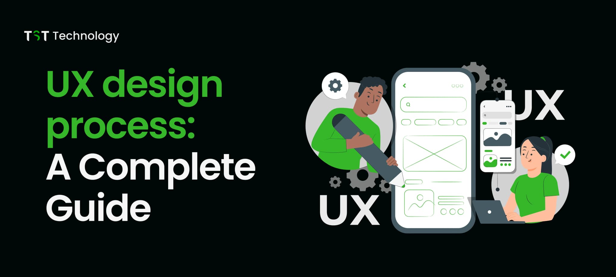 UX design process - A complete Guide