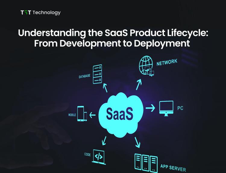 Understanding the SaaS Product Lifecycle From Development to Deployment