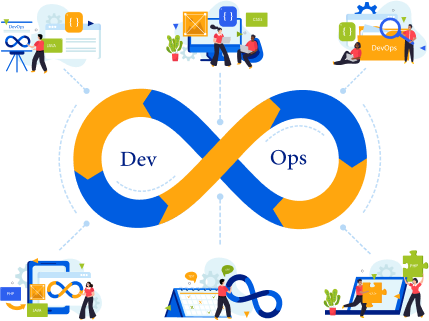 Service Future Image